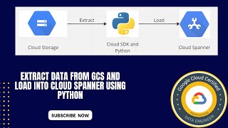 Extracting Data from GCS Bucket and Loading into Cloud Spanner Tables | Google Cloud Tutorial