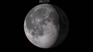 Lunar phases 2018 (fast)