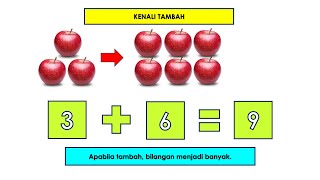 KENALI TAMBAH | TAHUN 1