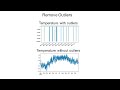 Pandas for Time Series Data - Data Cleaning Intro