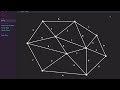 IBDP Math HL - Kruskal's Algorithm