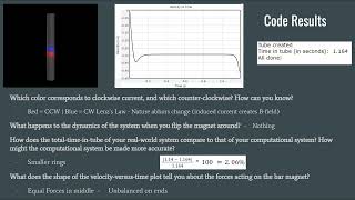 PHYS 2212 Lab 5 - Faraday Breaking