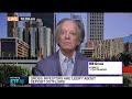 Bill Gross Calls Debt Ceiling Debate 'Ridiculous'