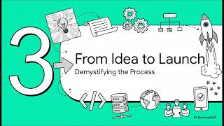 Offshore Software Development Explained (Benefits & Risks)