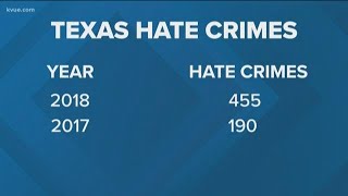Increase in Texas hate crimes over the past 2 years | KVUE