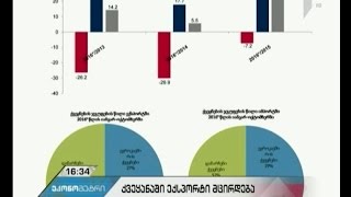 საქართველოდან ექსპორტი ევროკავშირისა და დსთ-ს ქვეყნებთან მცირდება