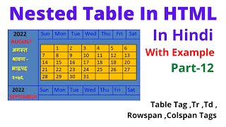 Nested Table In HTML In Hindi | Nested Table With Example In Hindi |
