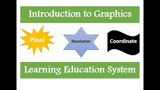 Graphics in GW BASIC| Graphics chapter 6 in GW basic |10th class computer ch 6 intro to graphics