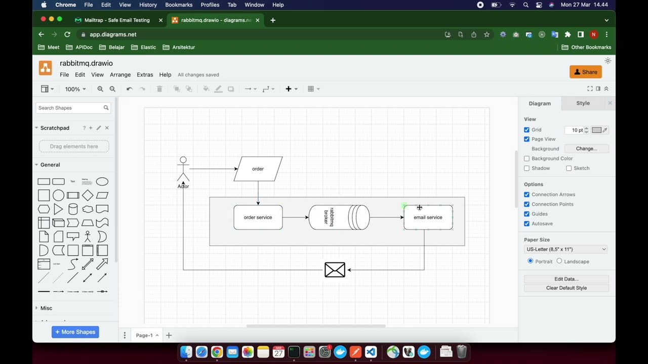 Pengenalan RabbitMQ Bagian 2 - Studi Kasus Event Driven Microservices ...