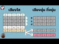 เรียนญี่ปุ่นขั้น 0 ด้วยตัวเอง ep.11 👄อ่านออกเสียง เขียน hiragana เสียงขุ่น กึ่งขุ่น อย่างไร