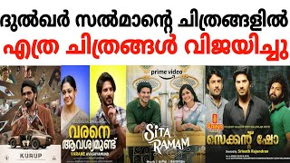 Dulquer Salman All Movies Hit, Flop or Blockbaster| Boxoffice collection|Malayalam new movies