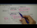 独学で資格を取ろう！　1級建築施工管理技術検定実地試験受験対策講座【核心問題解説】