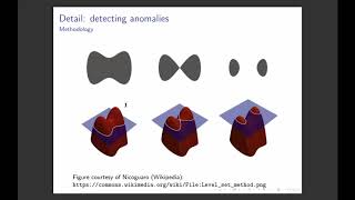Anomaly Detection at Scale: The Case for Deep Distributional Time Series Models
