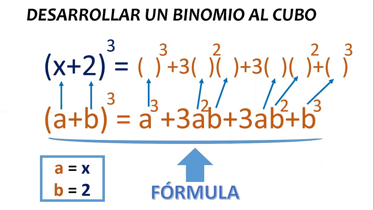 Desarrollar Un Binomio Al Cubo - YouTube