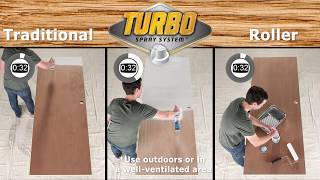 Prep 4X Faster with Zinsser Bulls Eye 123 Turbo Spray Primer