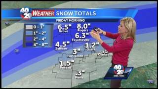 Laura's Weather Webcast Dec. 6th