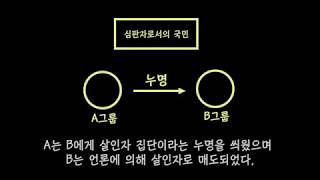 [비디오칼럼]  보수의 궤멸과 재건