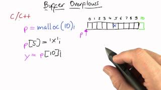 Buffer Overflows - Software Debugging