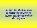 க, கா, கி, கீ, கெ, கை வரிசை ஸ்டைலான ஆண் குழந்தைகளின் பெயர்கள்_#ka, #kaa, #ki, #kee, #key, #kai