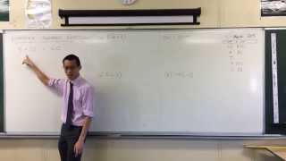 Expanding Algebraic Expressions