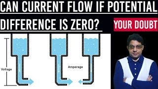 Can current flow if potential difference is zero?! by Sanjaya Rath @ keyphysics.com