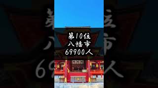 京都府人口ランキング #地理系みんなで団結しよう #地理系を救おう #地理系 #地理系を終わらせない #京都府