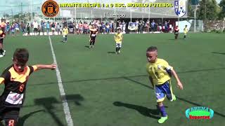 Clube Infante Recife x Escola Modelo de Futebol Sub 7 - Final do Campeonato Pernambucano 2018