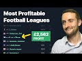 The Most Profitable Football Leagues for Betting in 2024