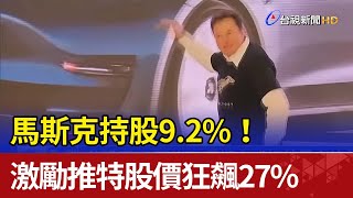 馬斯克持股9.2%！ 激勵推特股價狂飆27%