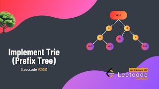 208 Implement Trie (Prefix Tree) - JavaScript #leetcode #javascript #chillhubb