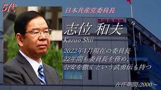 【人物名記憶】重音テトが「LOSER」の曲で歴代日本共産党委員長の名前歌う(2022Ver)