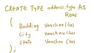 Object Relational Database - Unstructured Objects, OIDs, Encapsulation, Inheritance