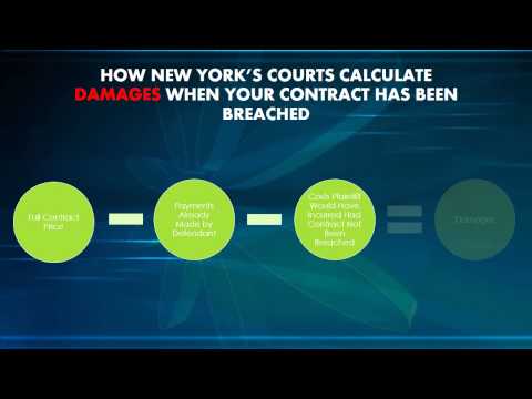 Are court awarded damages to put a plaintiff in the same position as if a contract had been performed?