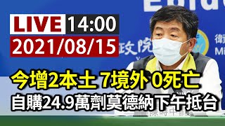 【完整公開】LIVE 今增2本土 7境外 0死亡 自購24.9萬劑莫德納下午抵台