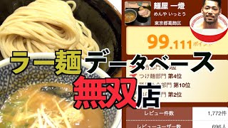 42杯目 99点！！？もはや知らぬは恥な東京No. 1つけ麺の巻