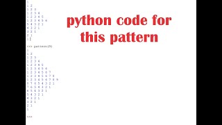 Create pattern with python ..||PYTHON||