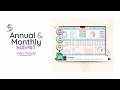 Annual & Monthly Budget Template | Complete Budget Planner Tutorial