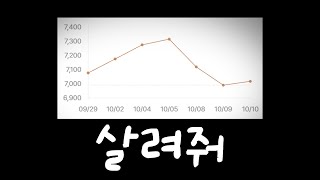 오만가지 방법으로 지는 법 - [이터널리턴 S5 북극땡컨 Highlight]