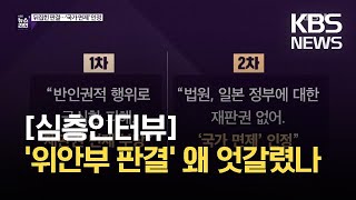 [심층인터뷰] 뒤집힌 판결…‘국가 면제’ 인정 / KBS 2021.04.21.