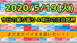 【JumpingPoint!!の10分株ニュース】2020年5月19日 (火)