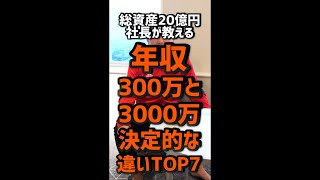 【証明】貧乏人と金持ちでは、そもそも考え方が違いすぎました。