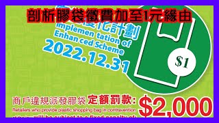 膠袋徵費加至1元以至設立垃圾徵費 政府政策為何有違「麵包與馬戲團」原則？【楊文俊評論．精華】221231(A)