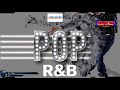 POP R&B PARTY MIX 2021 ~ MIXED BY DVJ TREBLE ~ Jennifer Lopez, Beyonce, Chris Brown & More