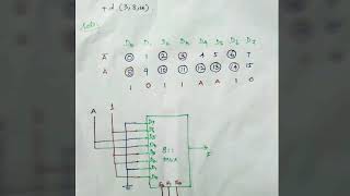 Implementation of Boolean expression using MUX in Tamil