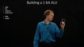 9. Building a 1-bit ALU