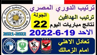 ترتيب الدوري المصري وترتيب الهدافين اليوم الاحد 19-6-2022 الجولة 22 - تعادل الاهلي والزمالك
