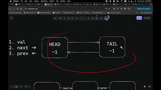 Design Linked List | Leetcode 707 | Interview Prep | Python