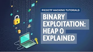Tutorial PicoCTF 2025 (157): Binary Exploitation: heap 0