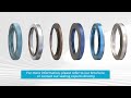 radial shaft seals for the process industry