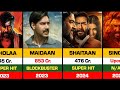 Ajay Devgan All Movies List | Ajay Devgan AIl Hits And Flops movies List | Maidaan | Singham Again
